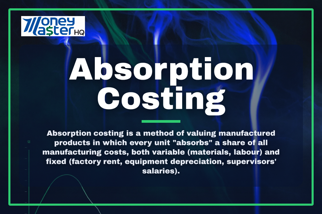 Absorption Costing illustration - Money Master HQ finance glossary
